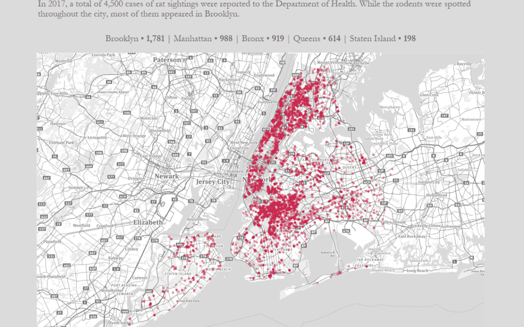 Makeover Monday week 27, 2018: Rat Sightings in New York City