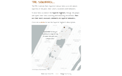#MakeoverMonday | Week 48 | The Squirrel Census Fur Color Map