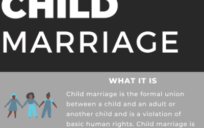 #MakeoverMonday 2020 Week 39 – #Viz5: Child Marriage