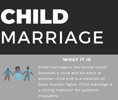#MakeoverMonday 2020 Week 39 – #Viz5: Child Marriage