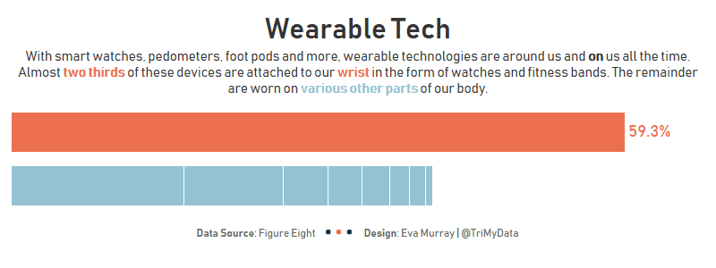 Wearable Tech.png