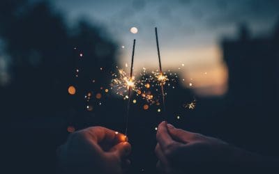 Use this exercise to plan your next few years