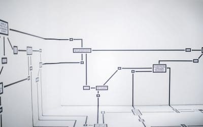How do you plan your career?
