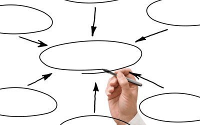 How to get your stakeholders on the same page