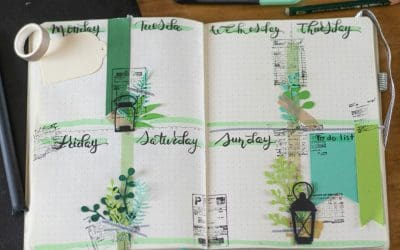 One Simple Method To Conquer Your To-do List